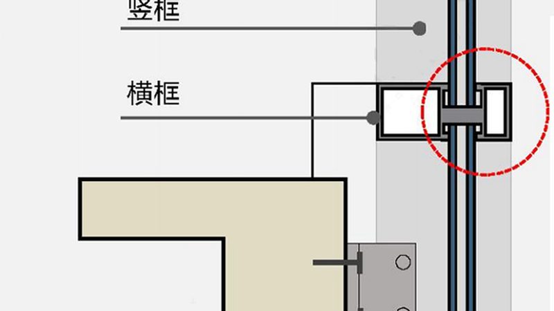 塑钢门窗风撑：揭秘其规格与性能**