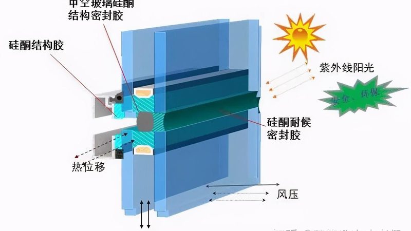 地下室防火门：安全与性能的平衡之道**